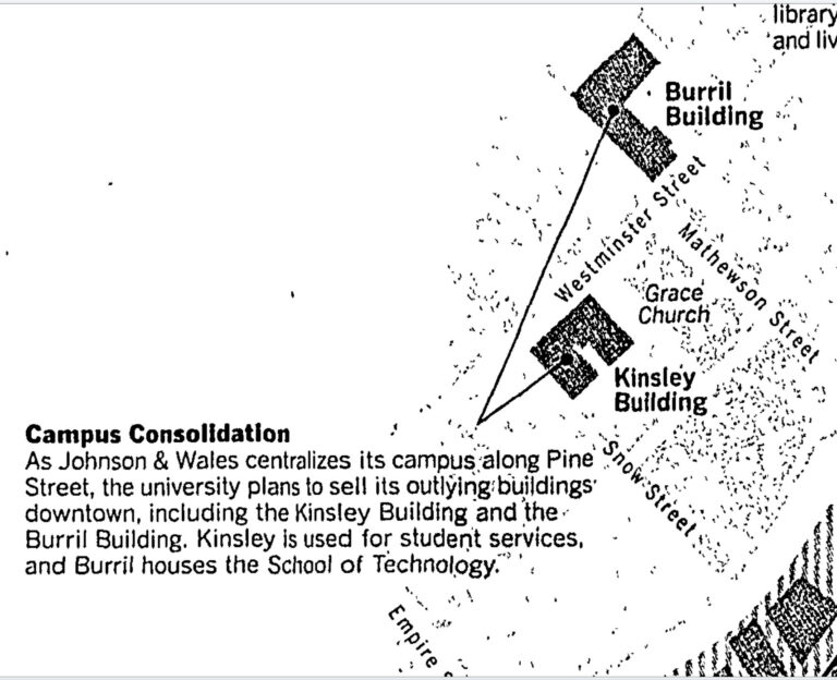 2008 - KINSLEY BUILDING - PROVIDENCE JOURNAL